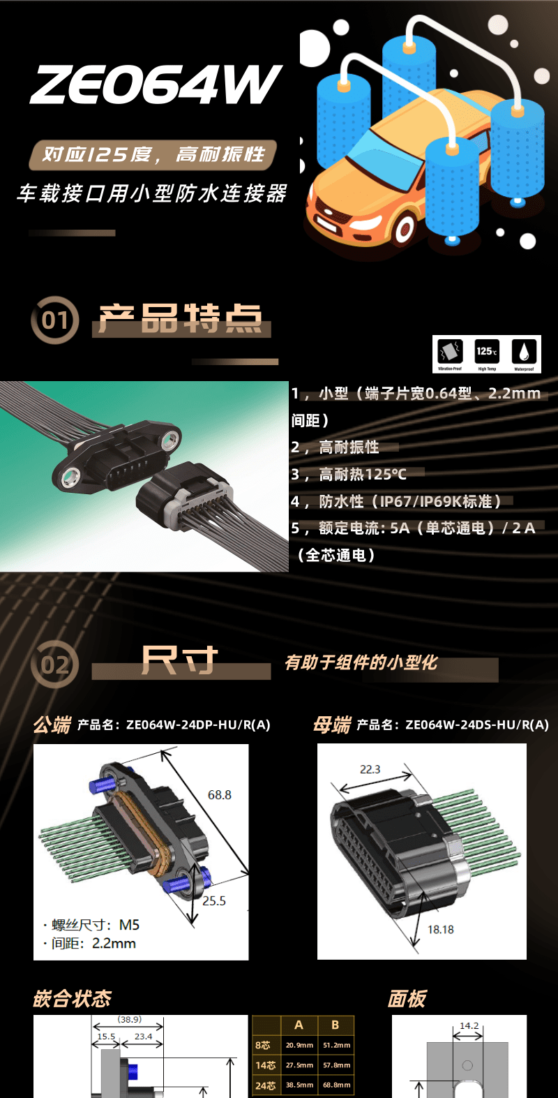 【產(chǎn)品推薦】車規(guī)級高耐振，耐熱125度小型防水連接器-ZE064W